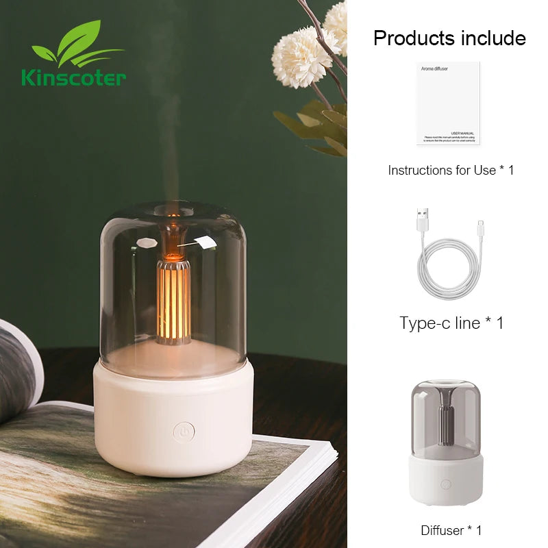 Mini Aroma Diffuser